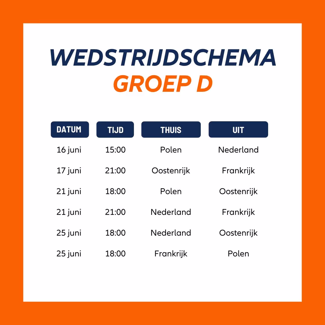 Wedstrijdschema EK